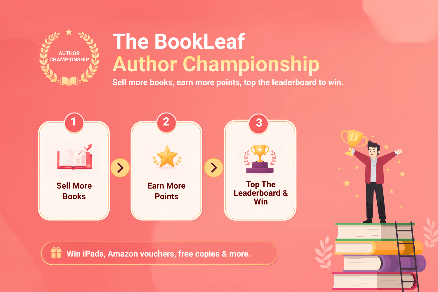 The Book Championship — sell more books, earn points, top the leaderboard to win